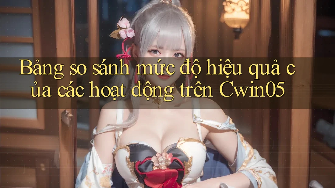 Bảng so sánh mức độ hiệu quả của các hoạt động trên Cwin05 Bảng so sánh mức độ hiệu quả của các hoạt động trên Cwin05